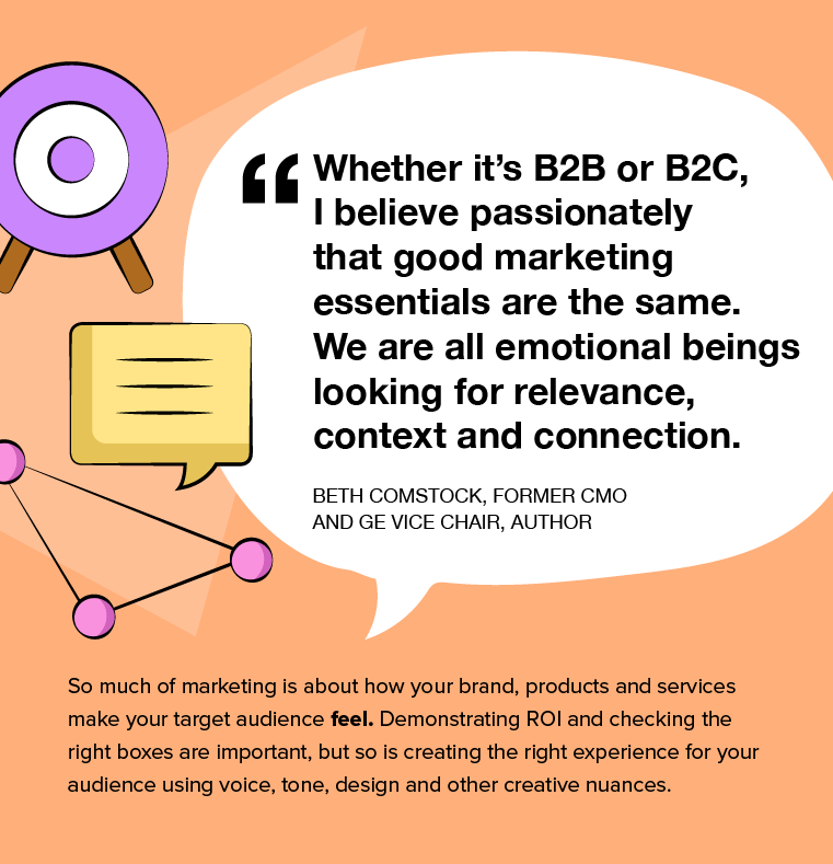 Detail Digital Marketing Quotes Nomer 53
