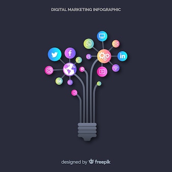 Detail Digital Marketing Wallpaper Nomer 35