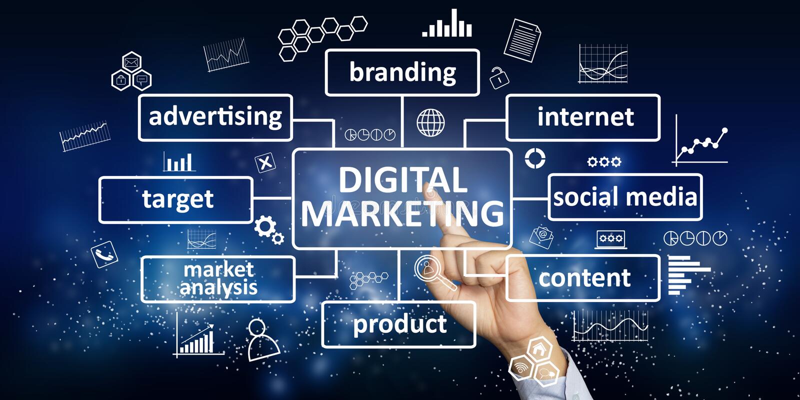 Detail Digital Marketing Wallpaper Nomer 7