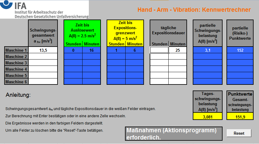 Detail Risikomatrix Arbeitssicherheit Nomer 8