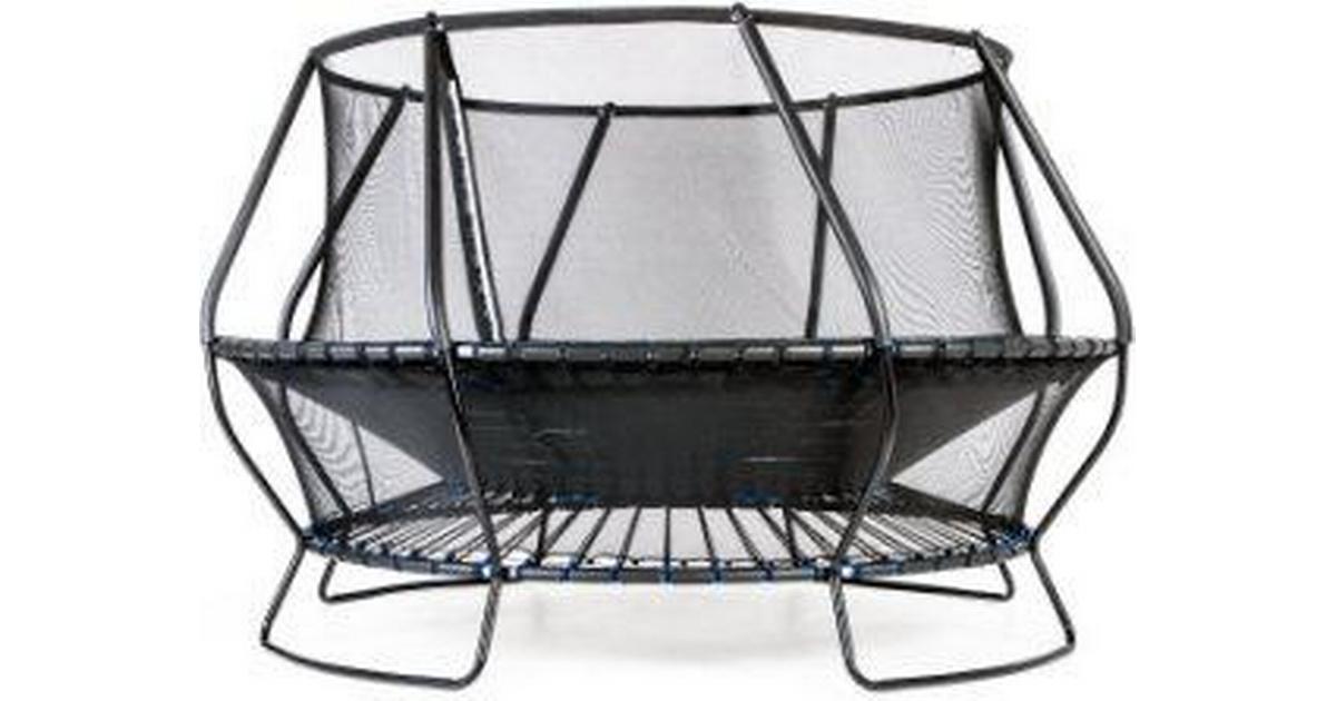 Detail Plum Trampolines Nomer 22