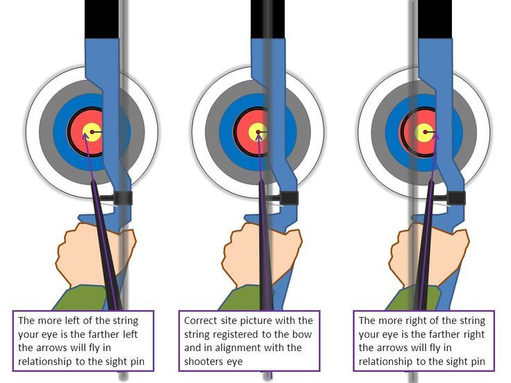 Detail Plunger Bow And Arrow Nomer 35