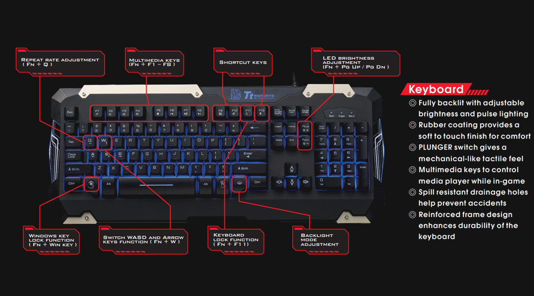 Detail Plunger Keyboard Nomer 23