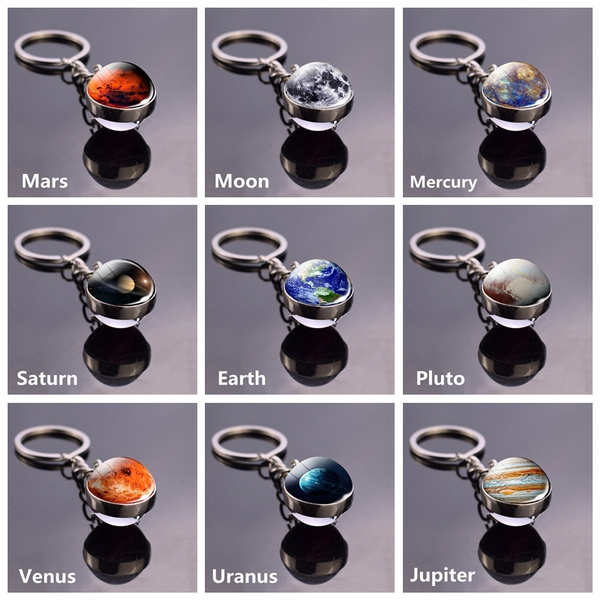 Detail Pluto Keychain Nomer 53