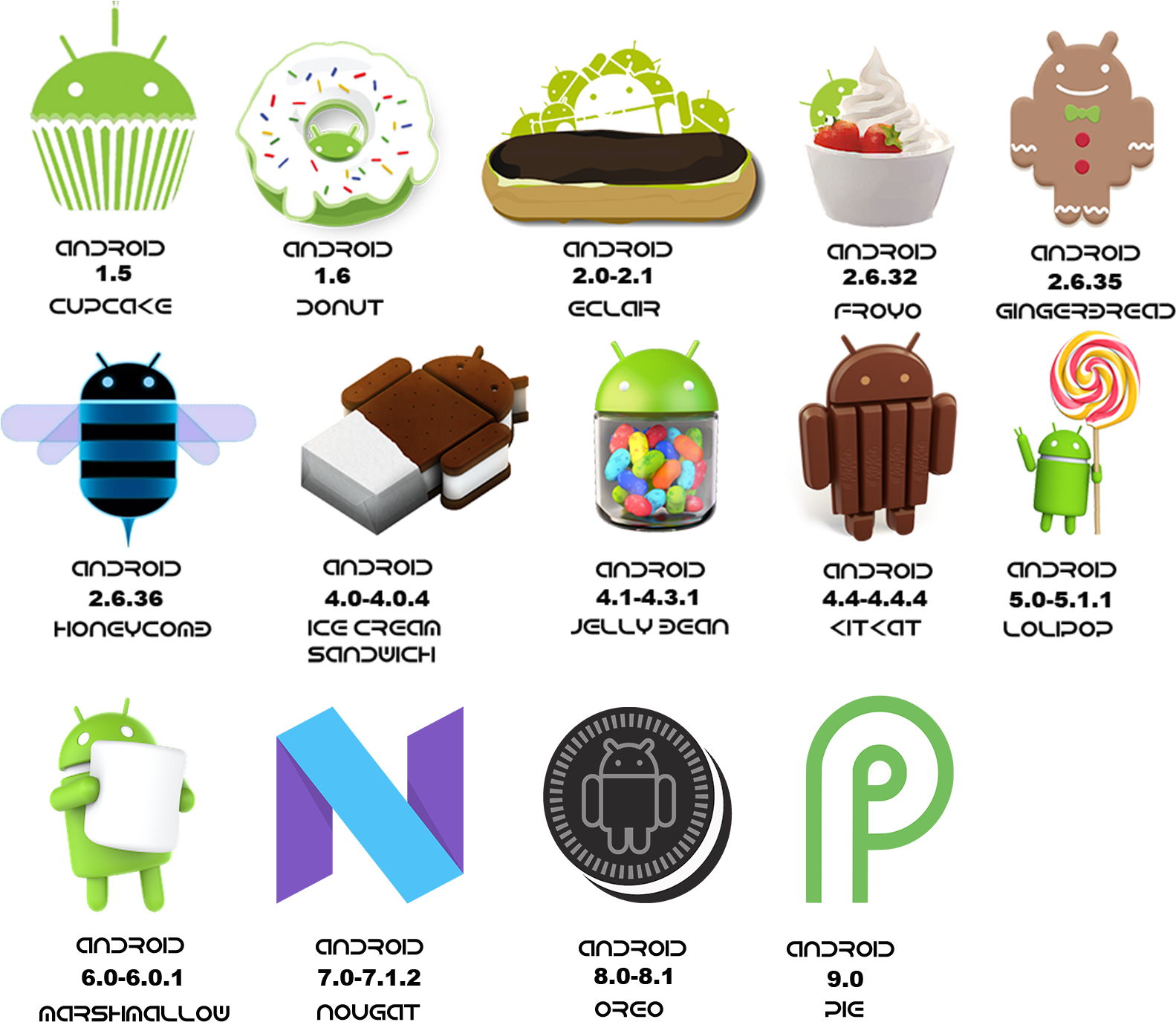 Detail Png Android Nomer 39