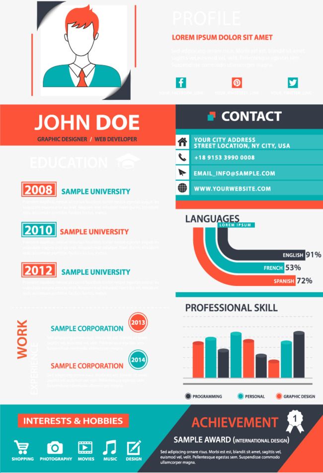 Detail Png Cv Format Nomer 12