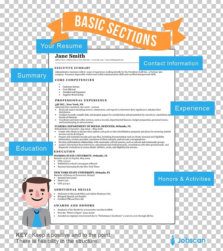 Detail Png Cv Format Nomer 21