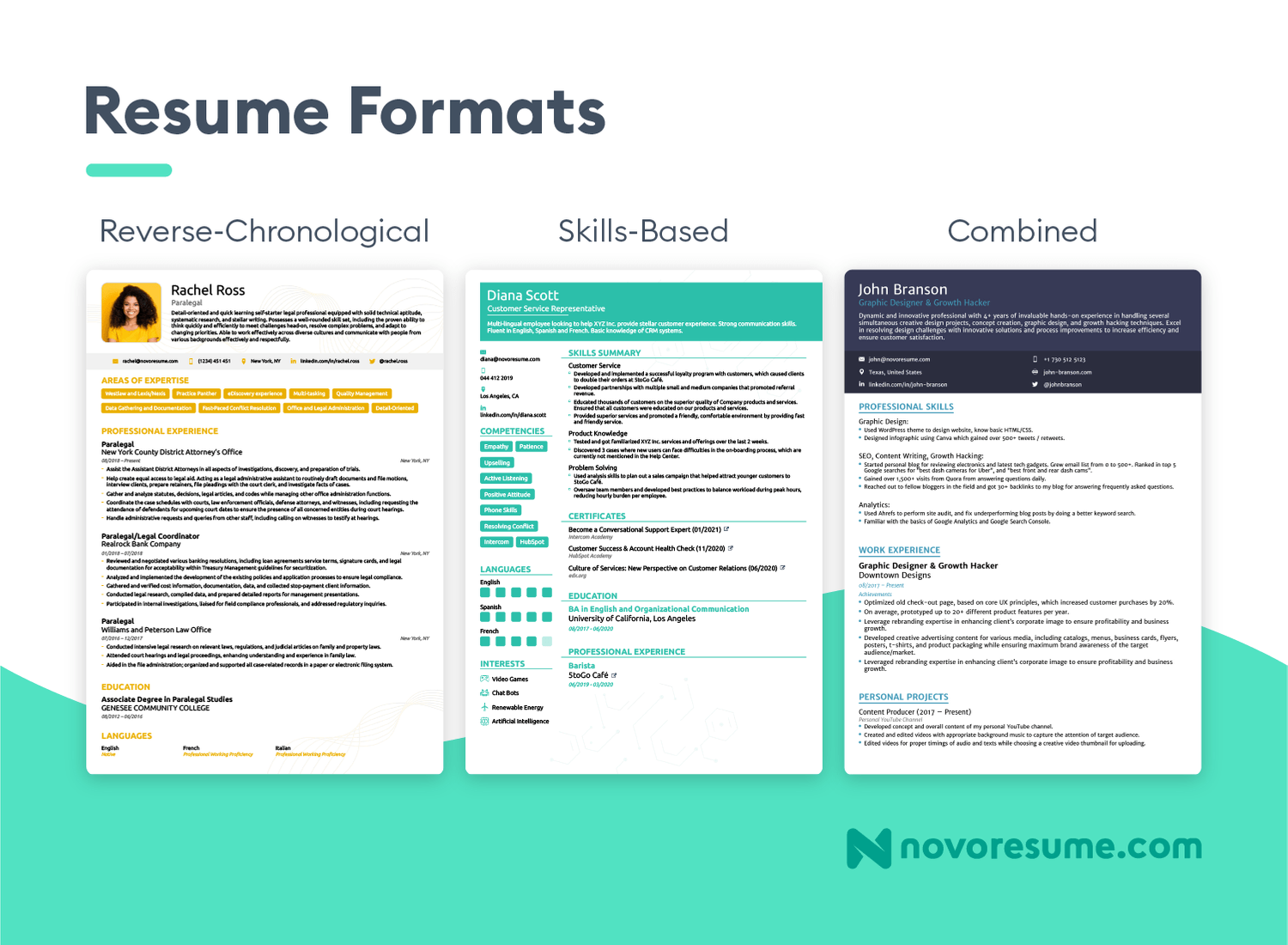 Detail Png Cv Format Nomer 25