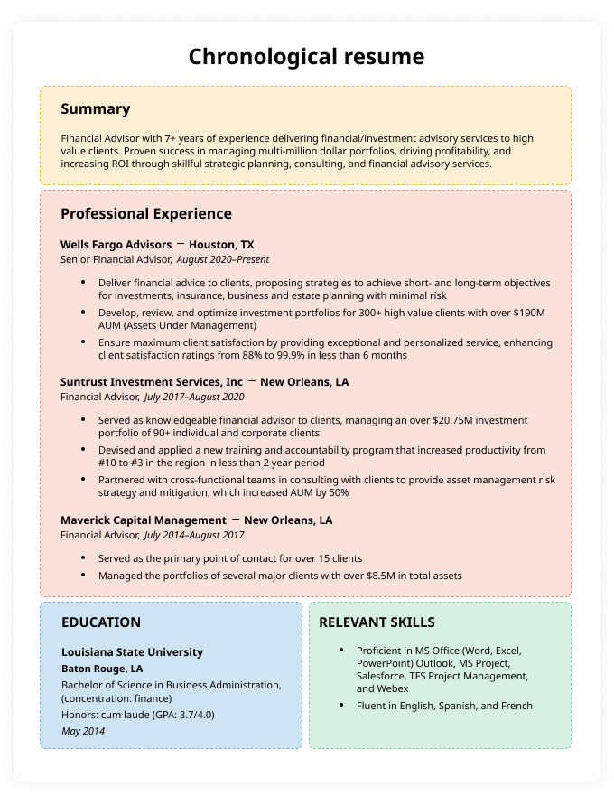 Detail Png Cv Format Nomer 35