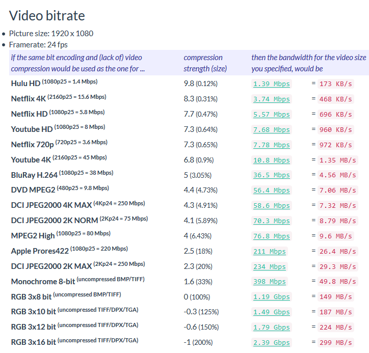 Detail Png File Size Calculator Nomer 16