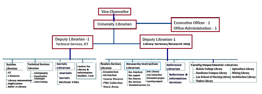 Detail Png Image Library Nomer 19