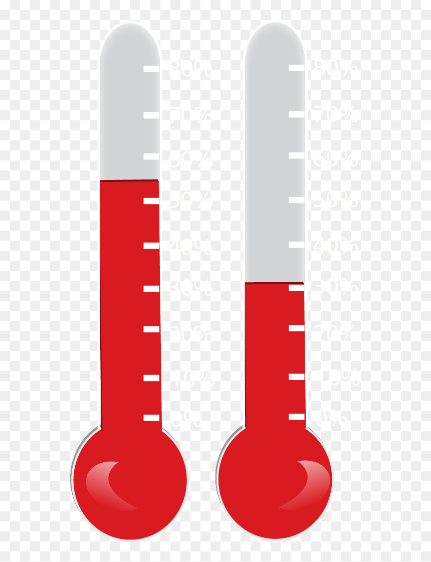 Detail Png Thermometer Nomer 39