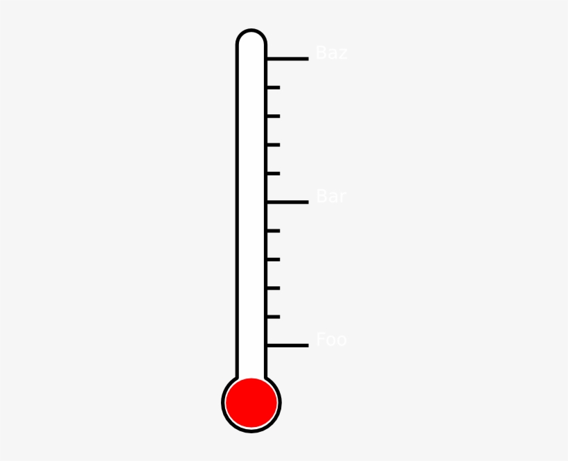 Detail Png Thermometer Nomer 8