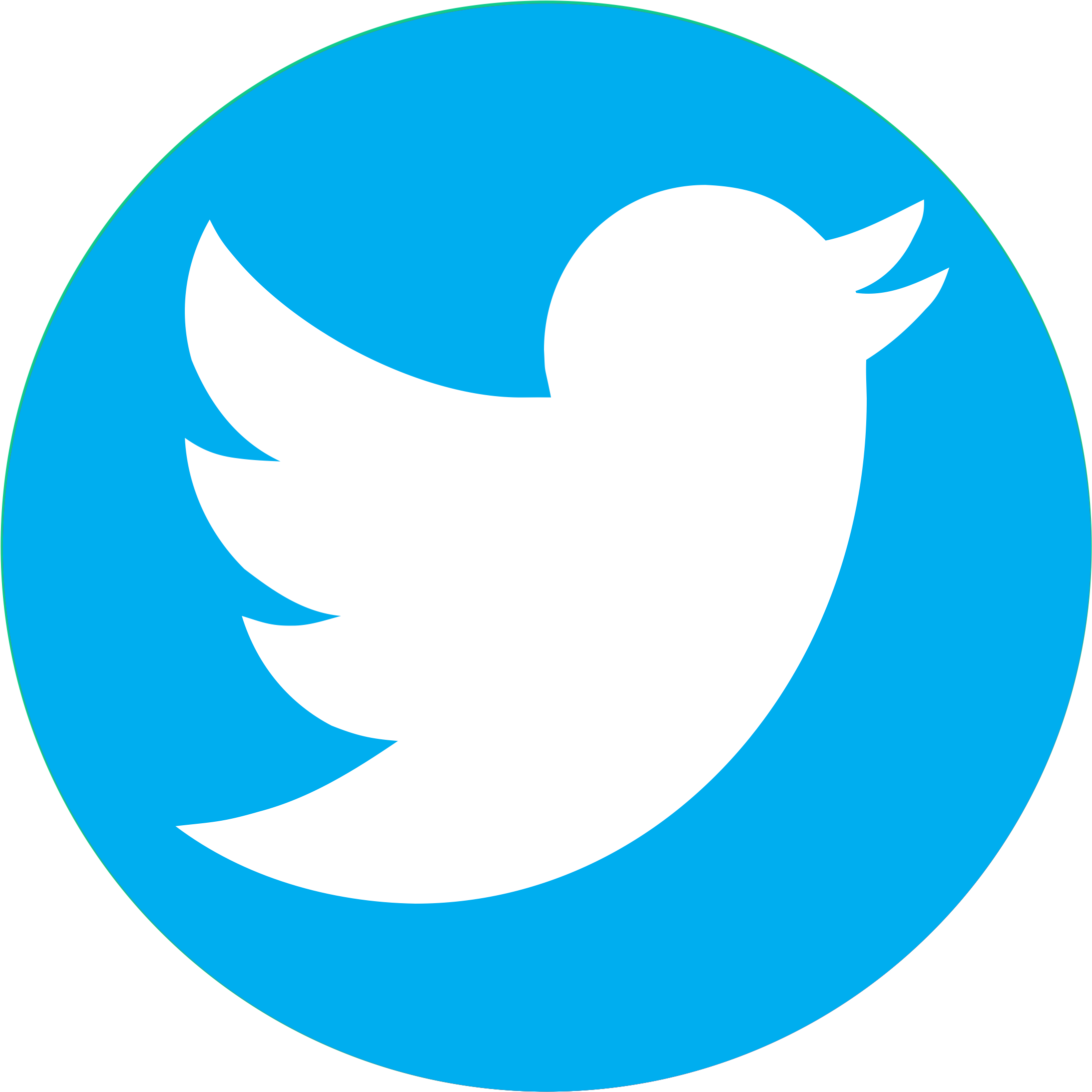 Detail Png Twitter Logo Nomer 3