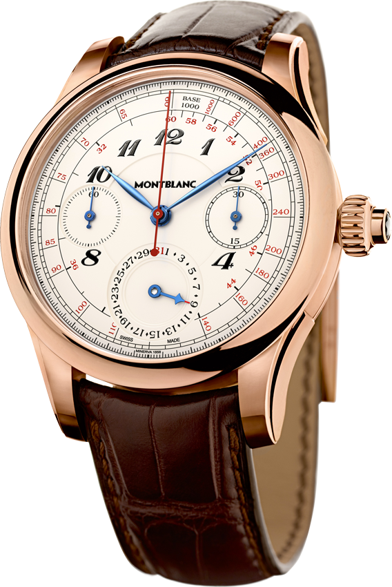 Detail Png Watches Nomer 42