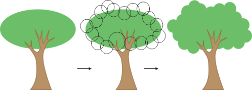 Detail Pohon Png Tampak Atas Nomer 36