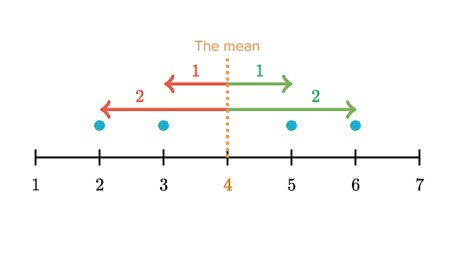 Detail Point Dot Nomer 43