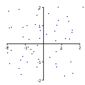 Detail Point Dot Nomer 45