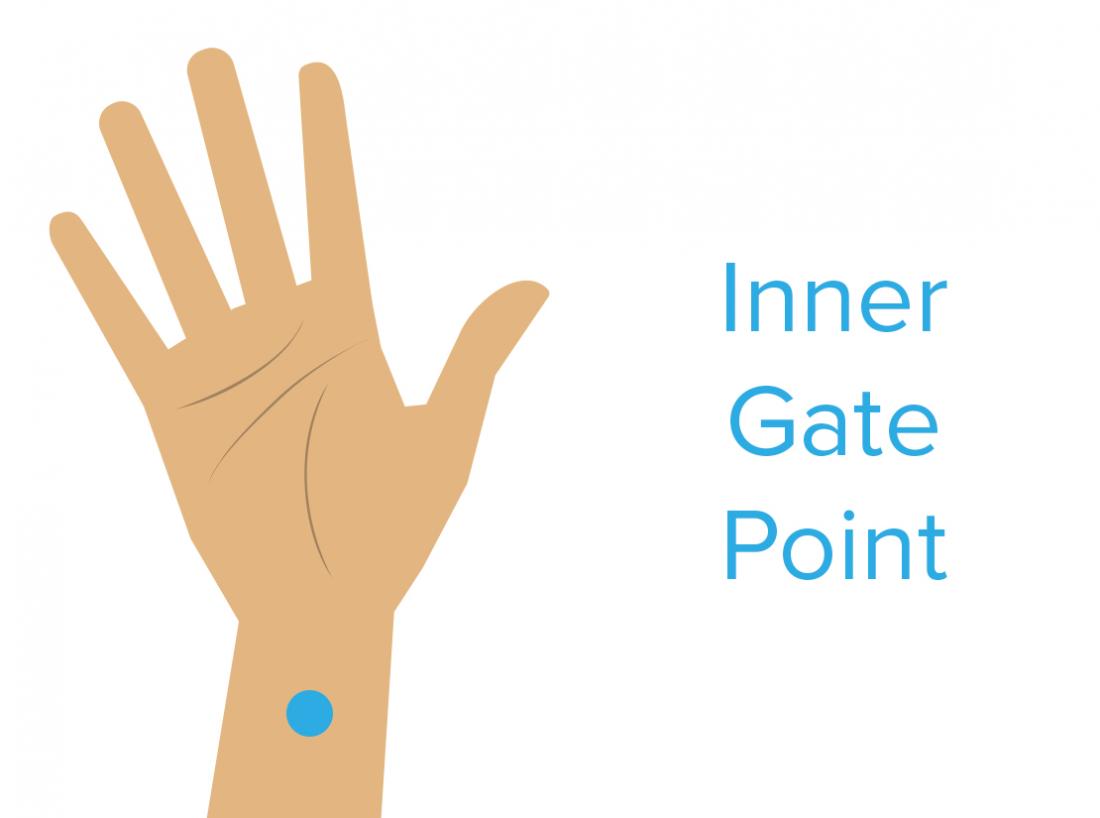 Detail Point Hands Nomer 14