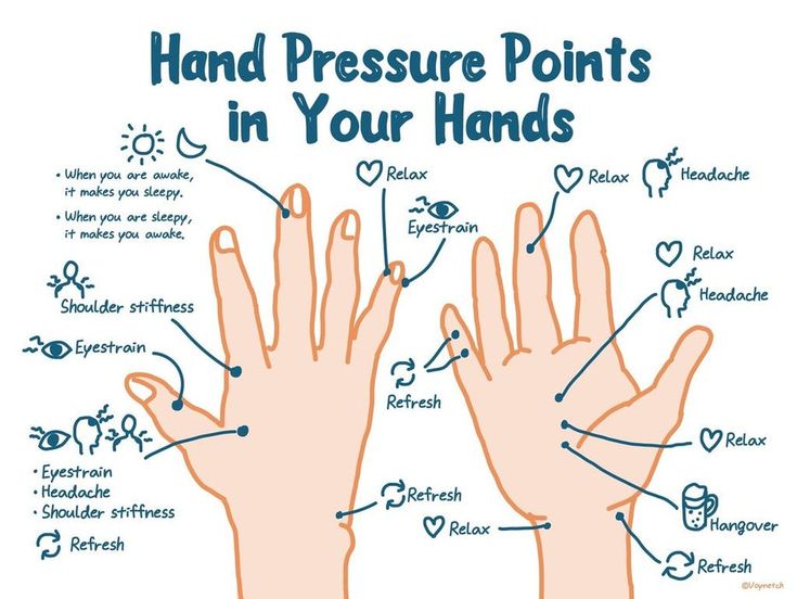 Detail Point Hands Nomer 17