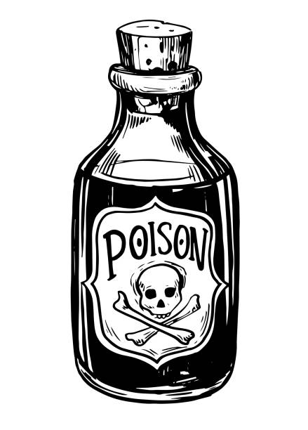 Detail Poison Clipart Nomer 2