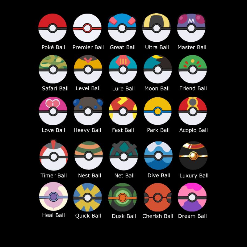 Detail Pokeball Nomer 54