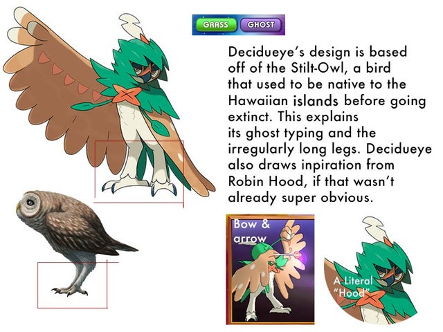 Detail Pokemon Burung Hantu Nomer 22