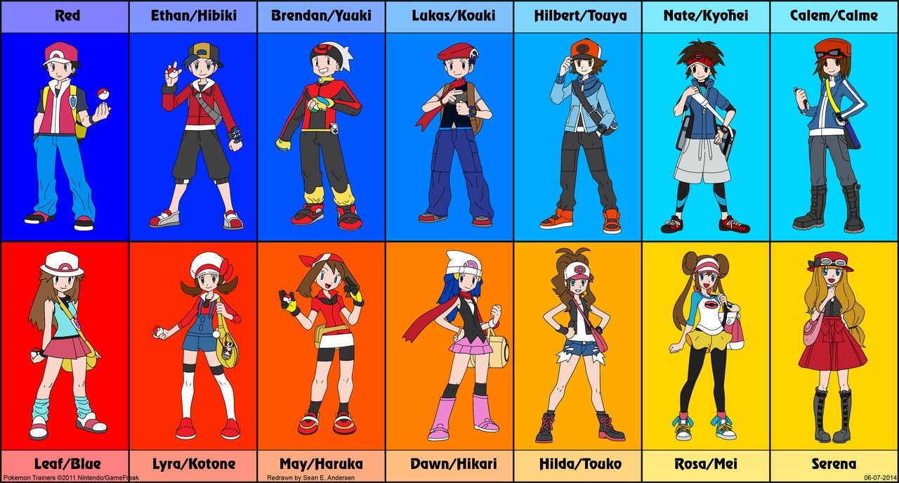 Detail Pokemon Character Pictures Nomer 45