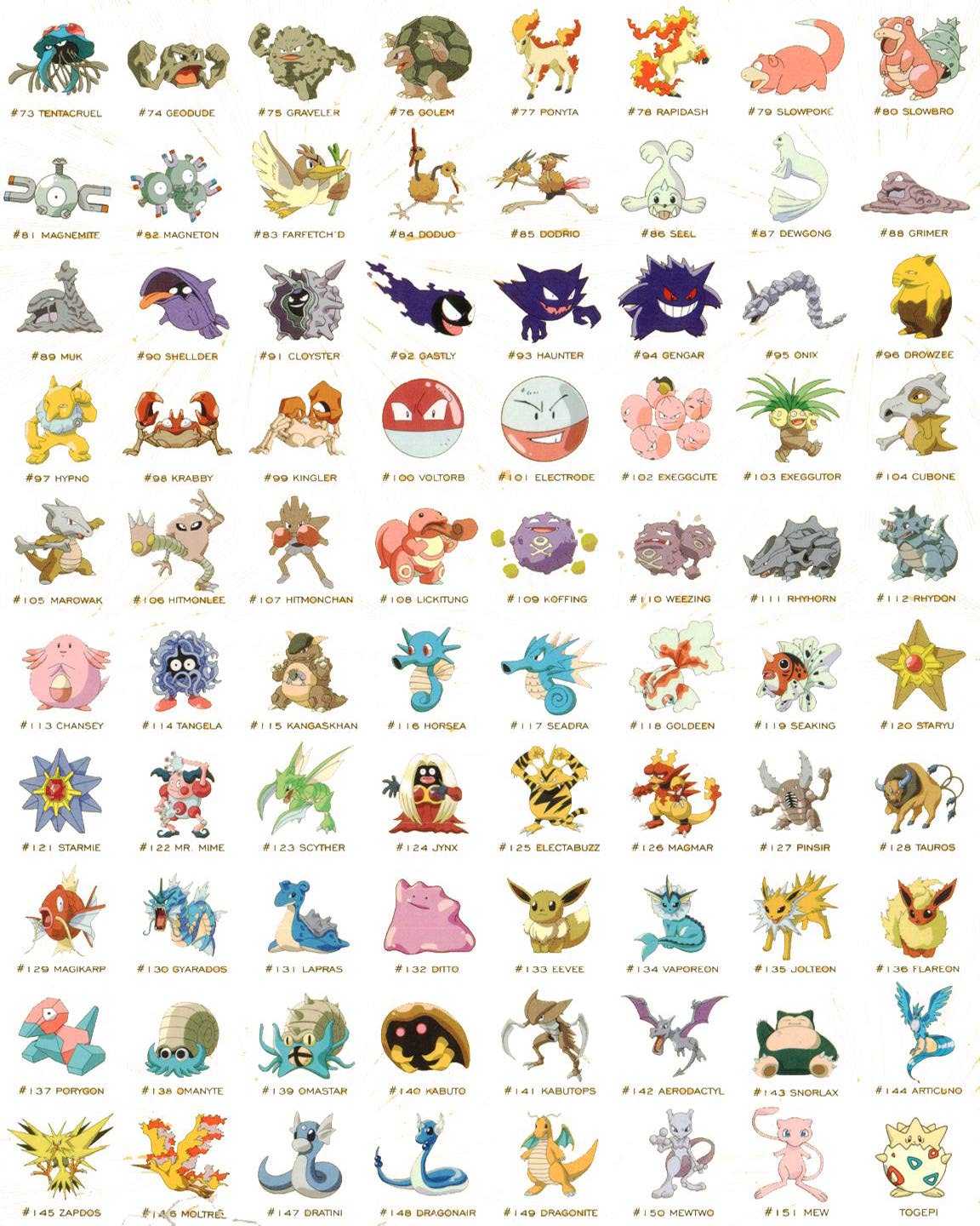 Detail Pokemon Characters Images Nomer 2