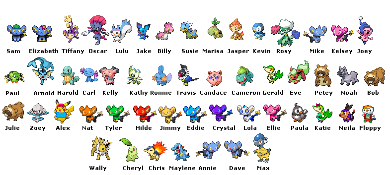 Detail Pokemon Characters Picture And Name Nomer 16