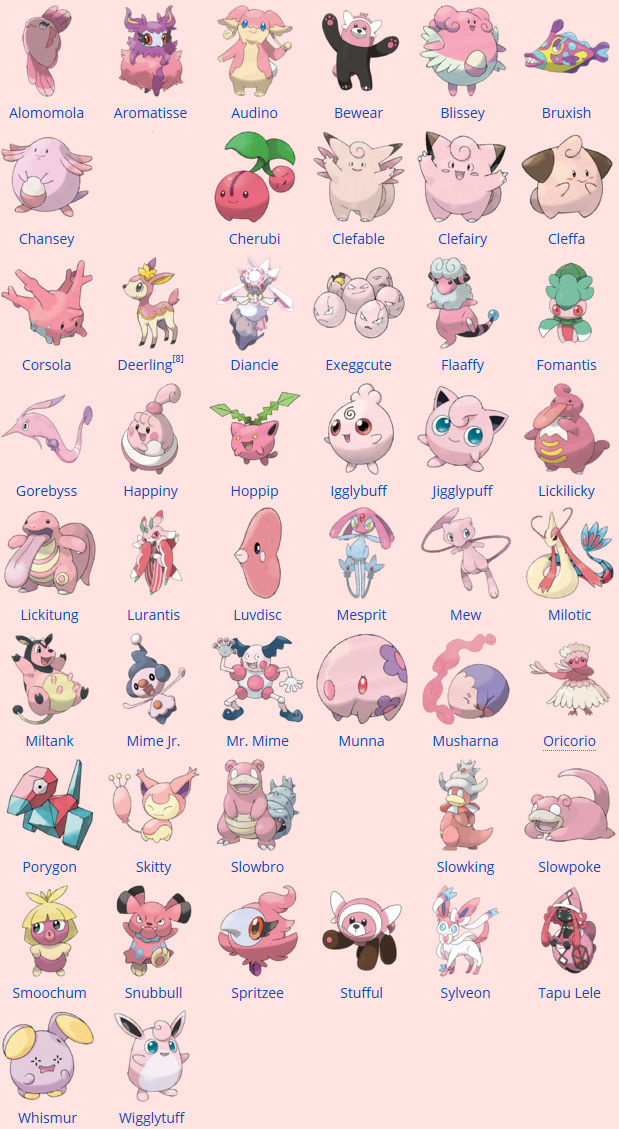 Detail Pokemon Characters Picture And Name Nomer 18