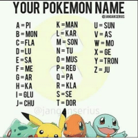 Detail Pokemon Characters Picture And Name Nomer 44