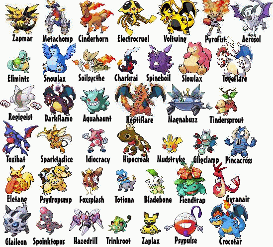 Detail Pokemon Characters Picture And Name Nomer 6