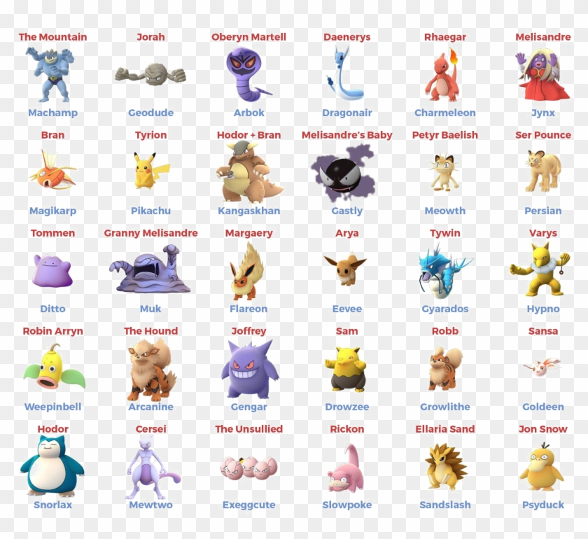 Detail Pokemon Characters Pictures Nomer 11