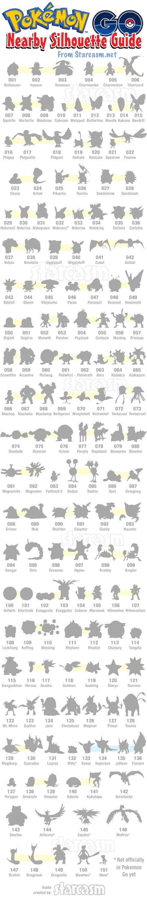 Detail Pokemon Go Silhouettes Gen 2 Nomer 7