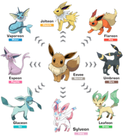 Detail Pokemon Images And Names Nomer 37