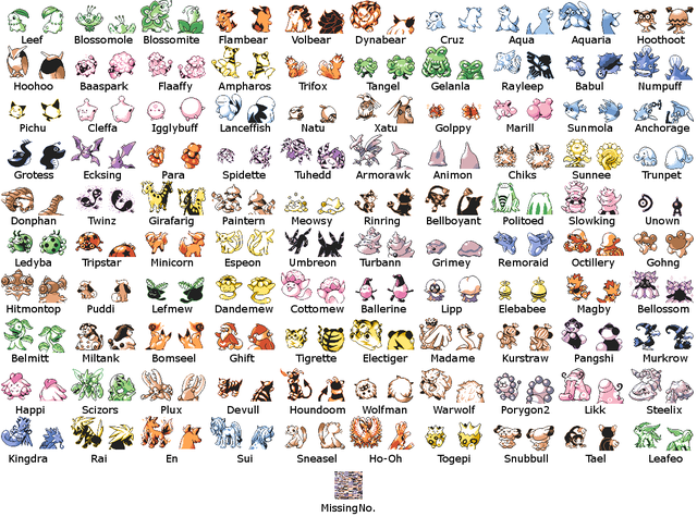 Detail Pokemon Images And Names Nomer 8