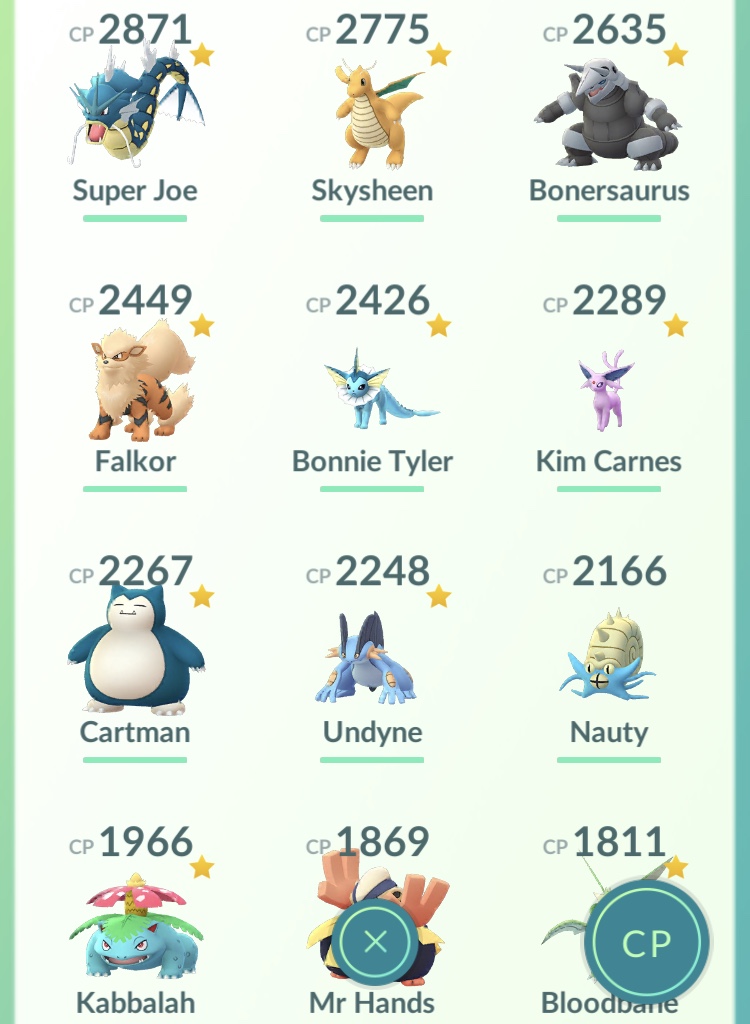 Detail Pokemon Images With Names Nomer 12
