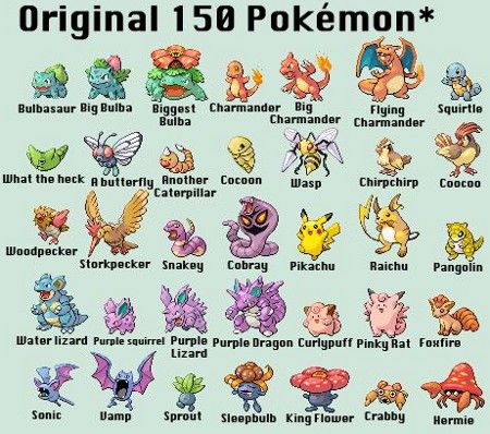 Pokemon Names With Picture - KibrisPDR