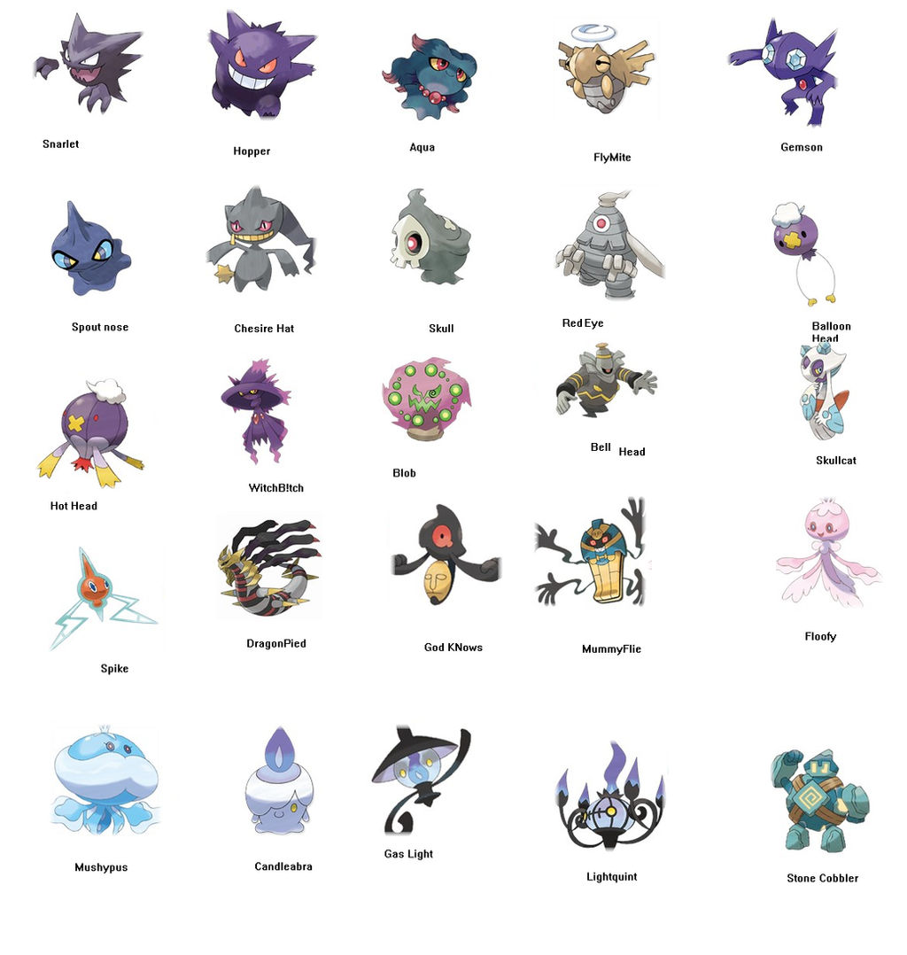 Detail Pokemon Names With Picture Nomer 40