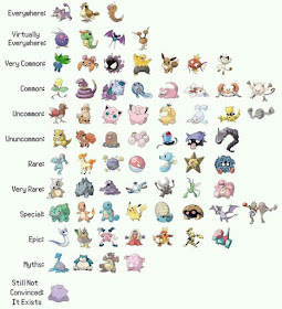 Detail Pokemon Names With Picture Nomer 41