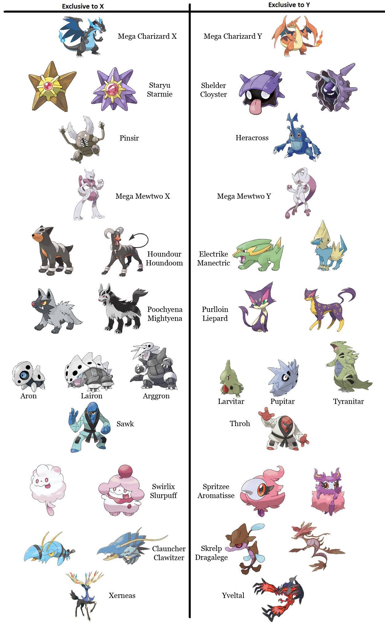 Detail Pokemon Photos And Names Nomer 11