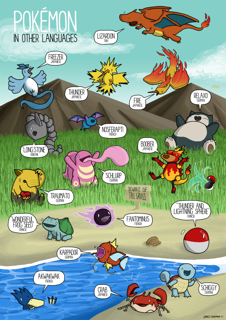 Detail Pokemon Photos And Names Nomer 48