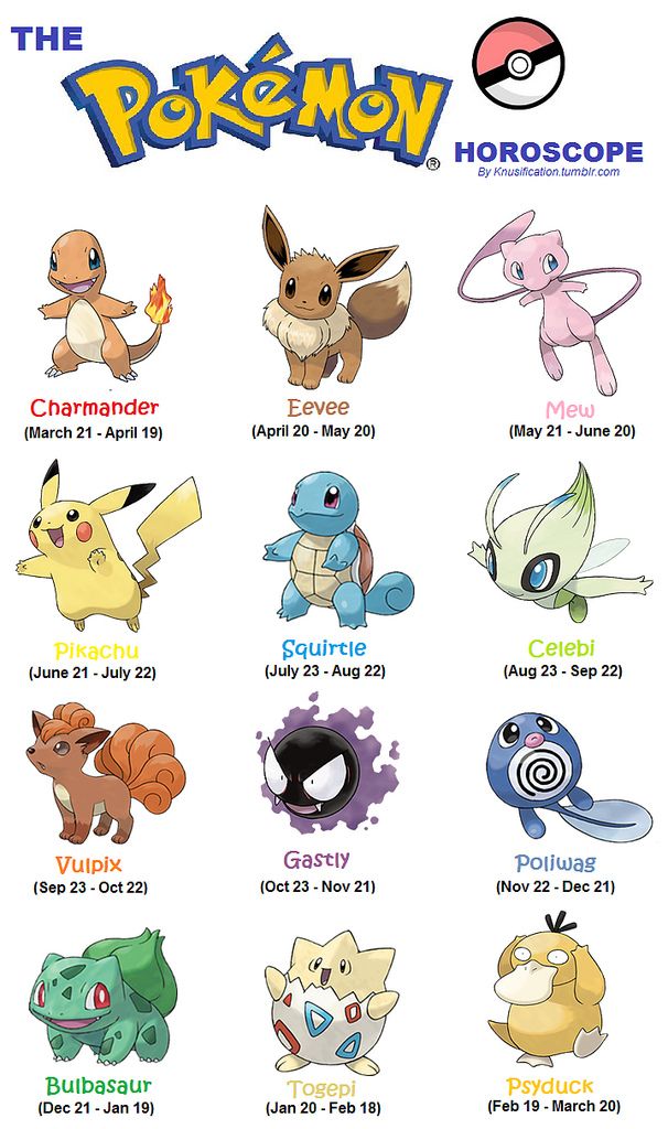 Detail Pokemon Pictuers Nomer 36