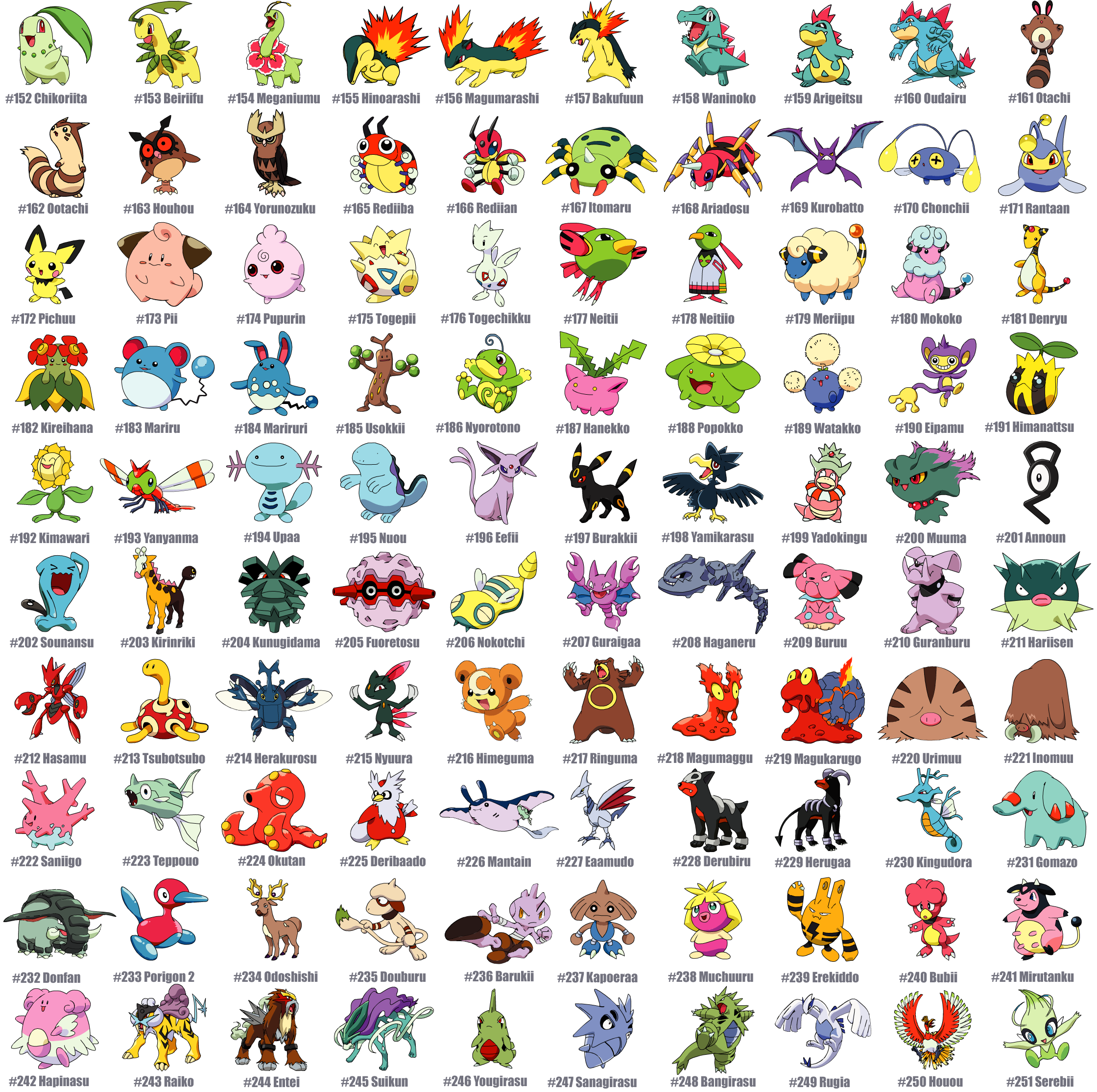 Detail Pokemon Pictures Of All Pokemon Nomer 42