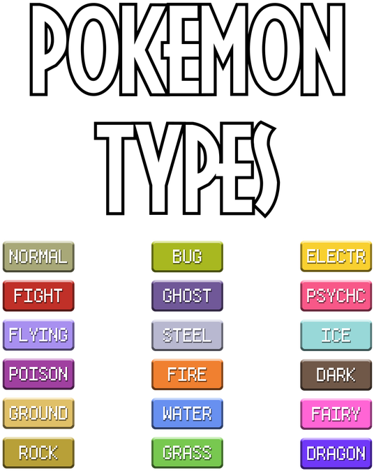 Detail Pokemon Types Png Nomer 23