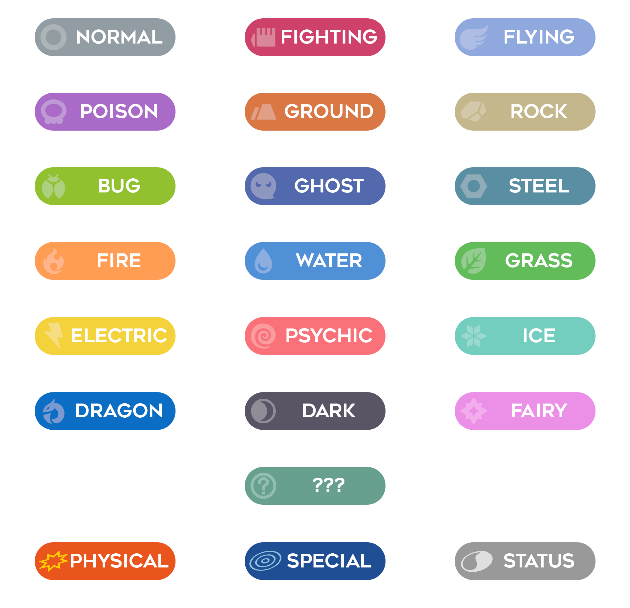 Detail Pokemon Types Png Nomer 44