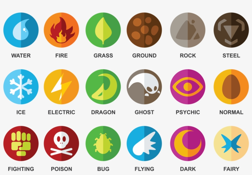 Detail Pokemon Types Png Nomer 9