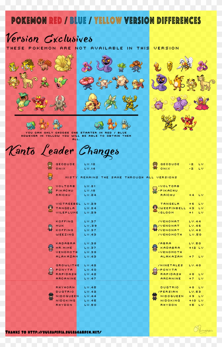 Detail Pokemon Yellow Logo Png Nomer 34