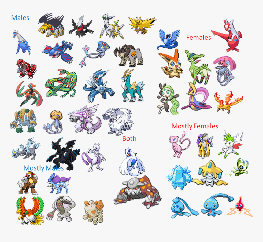 Detail Pokemons Images And Names Nomer 14